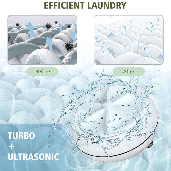 Ultra Sonic Portable Washing Machine